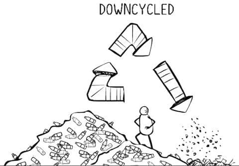 Downcycling