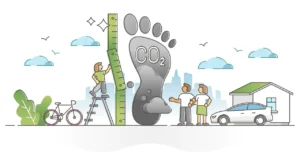 Emissão de CO2 no meio ambiente