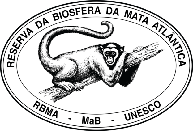 O que é a Reserva da Biosfera da Mata Atlântica RBMA?