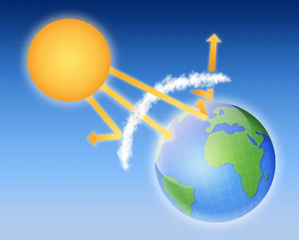 Camada de ozônio  e a influência dos aerossóis