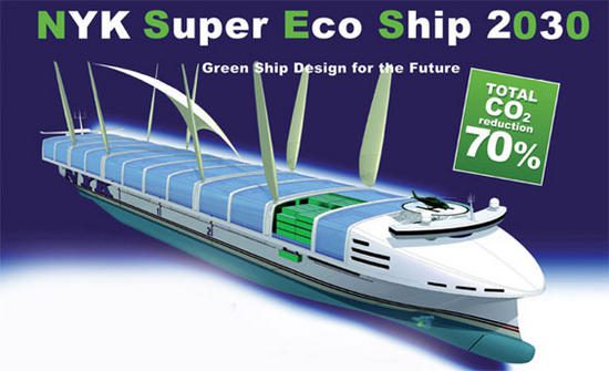 Ecoship 2030 navio sustentável