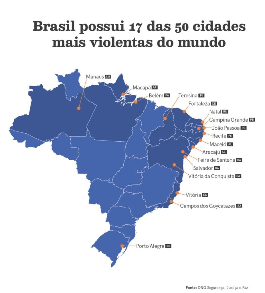 Violência e Segurança Pública no Brasil 