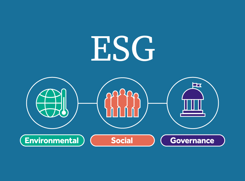 ESG