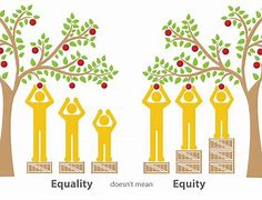 Igualdade e equidade e justiça social