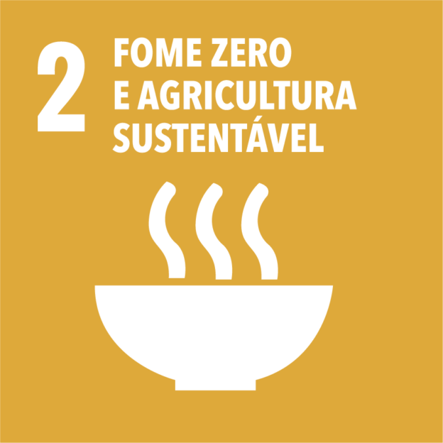 ODS 2 - Fome zero e agricultura sustentável