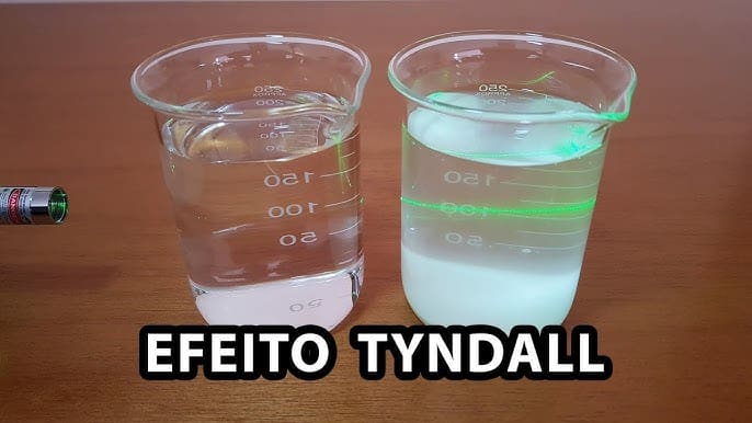 Efeito Tyndall