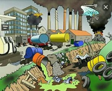 Ilustração da degradação Ambiental, uma cidade totalmente degrada com esgoto a céu aberto, indústrias produzindo gases tóxicos, lixo espalhado na rua.