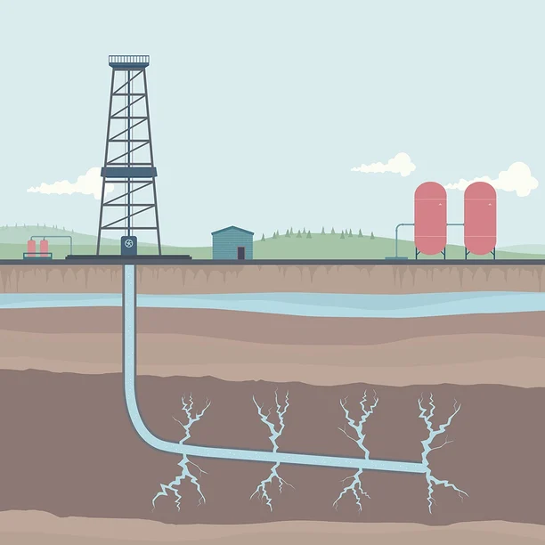 fracking - fraturamento hidráulico