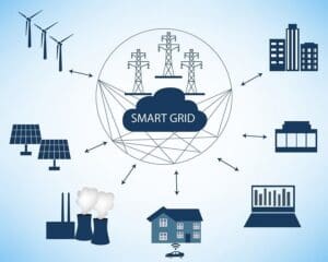 Redes elétricas inteligentes