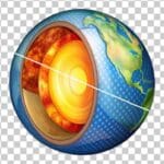 Desenho representativo do núcleo terrestre: o globo com um corte longitudinal e suas divisões: o núcleo interno no centro de coloração amarelo- claro e núcleo externo maior e maior corada.