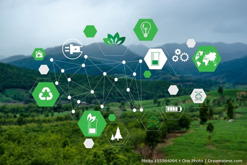 Vários símbolos sobre sustentabilidade apelam para uma produção mais sustentável