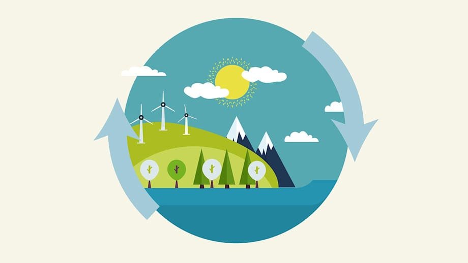 Planeta mostra o azul da água com setas de economia circular em volta