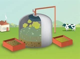 custo biodigestor